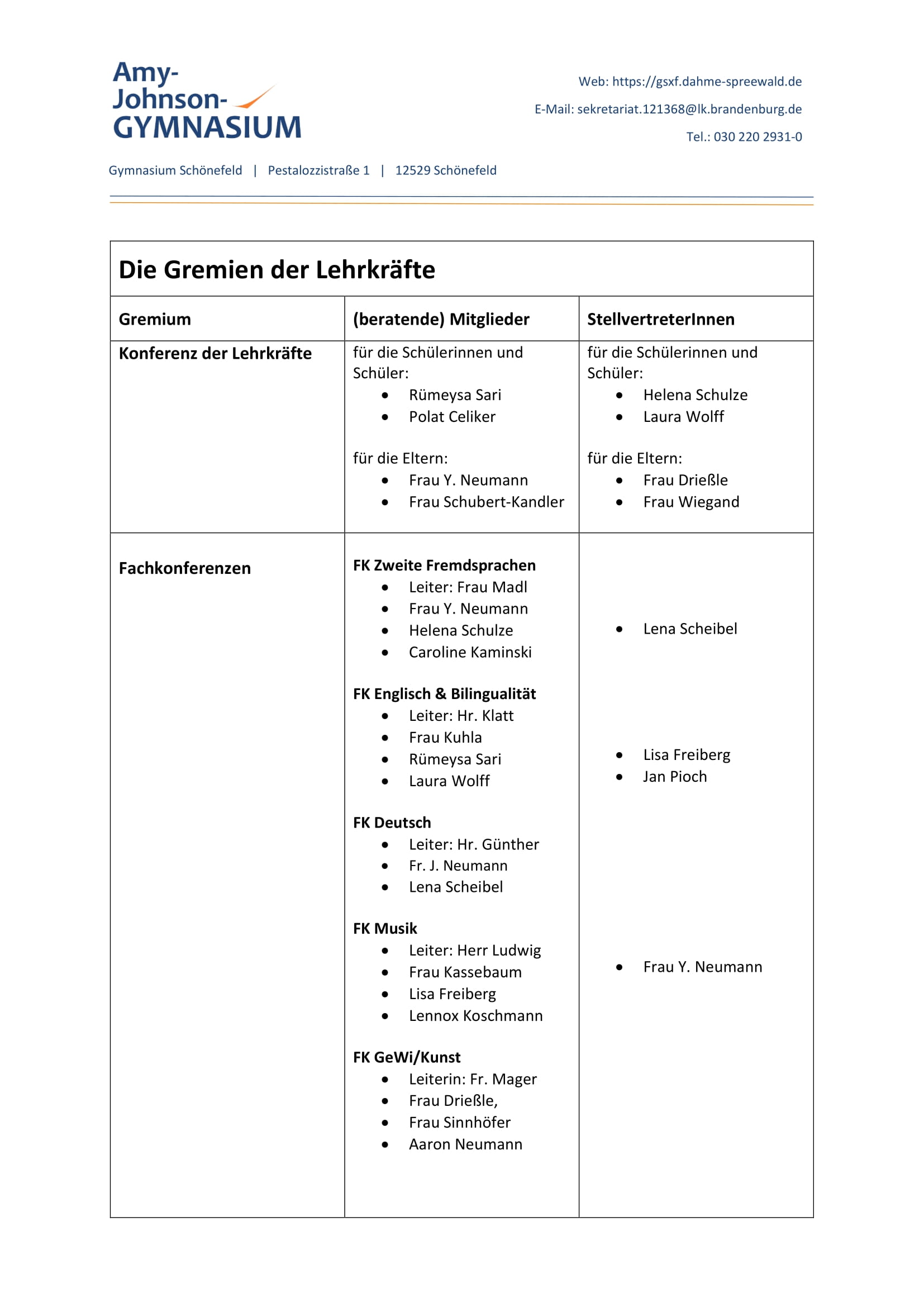 Gremien 2025 - Lehrergremien - 1 - Jan 25