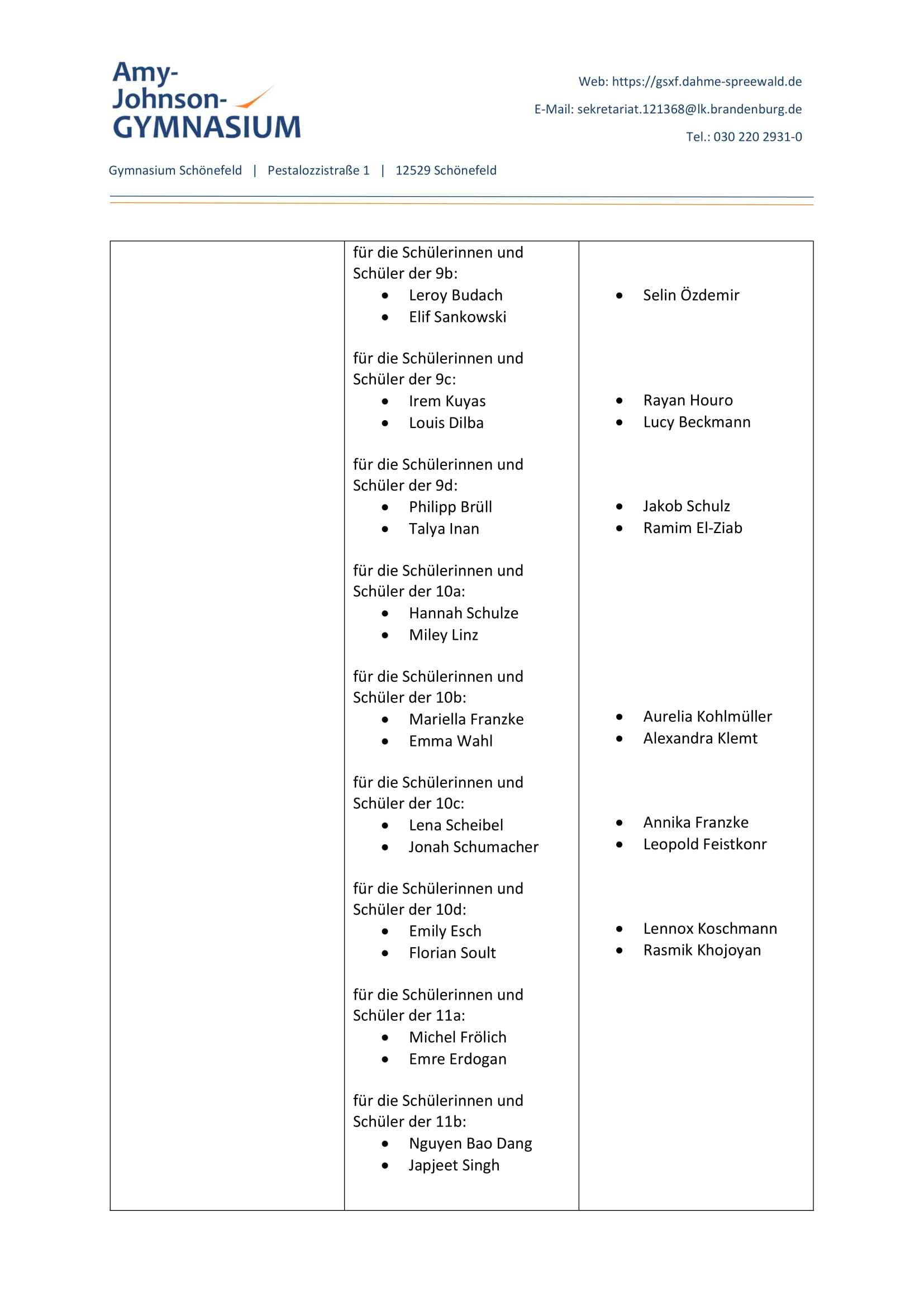 Schülergremien 2025-26 2